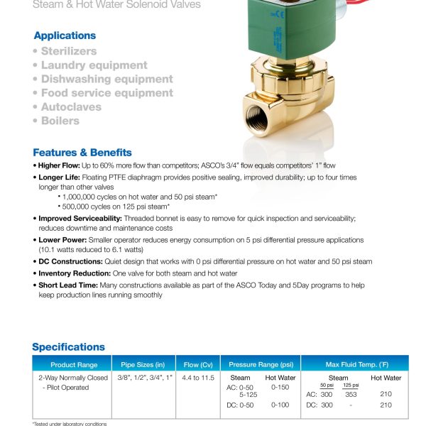 KIT EN AC PARA SERIE 8220