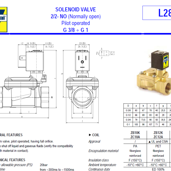 VAL.2/2" 1/2" *13.5mm-120VAC