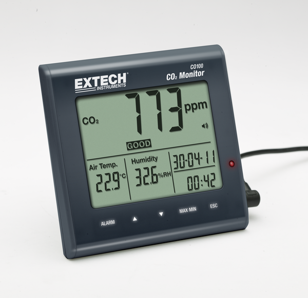 MONITOR DE CALIDAD DEL AIRE CO2