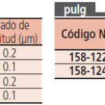 PLANO OPTICO