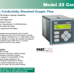 pH ANALIZER, PANEL MOUNTED