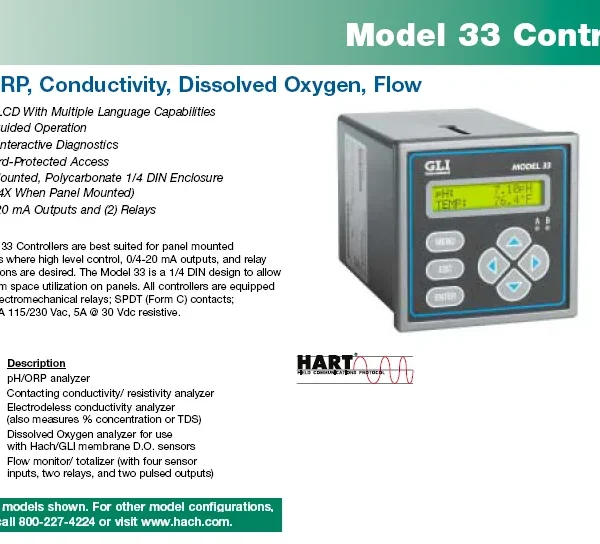 pH ANALIZER, PANEL MOUNTED