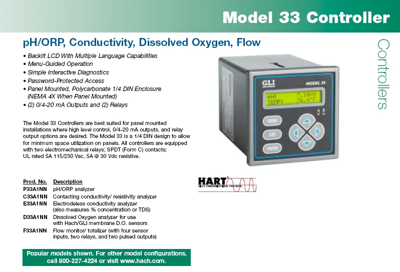 pH ANALIZER, PANEL MOUNTED