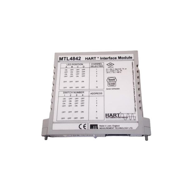 HART INTERFACE MODULE