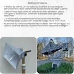 EXTENSION DE 105mm (10,5cm) PARA OPTIWAVE 7300 CON ANTENA TIPO CORNETA DN80