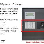 CHASSIS, DVC, ONE ROW