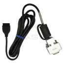 CABLE DE COMUNICACION RS232