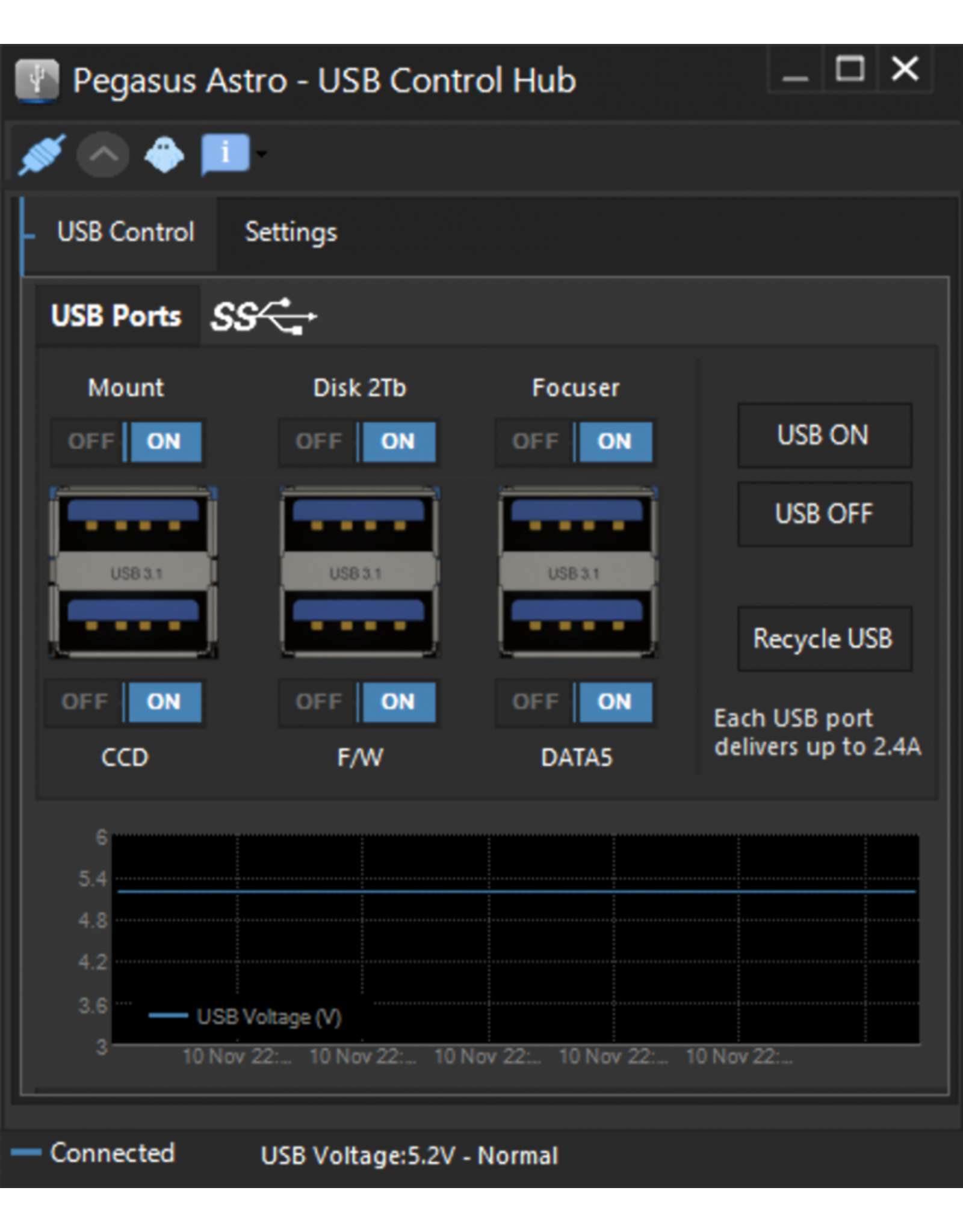 INTERFACE PROGRAMAC. MULTILOG/PEGASUS (USB)