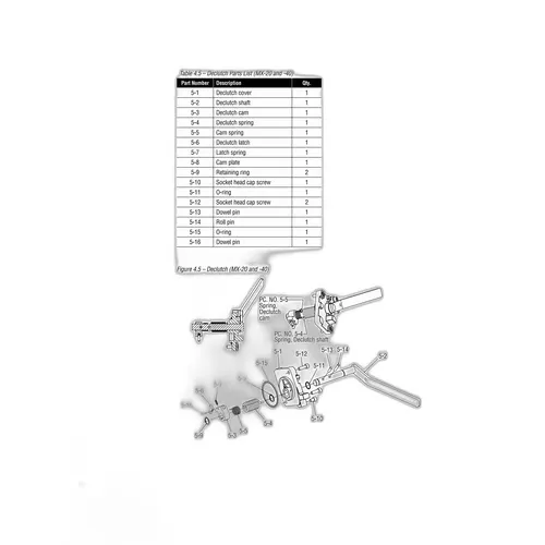 MX-20 DECLUTCH  ASSEMBLY