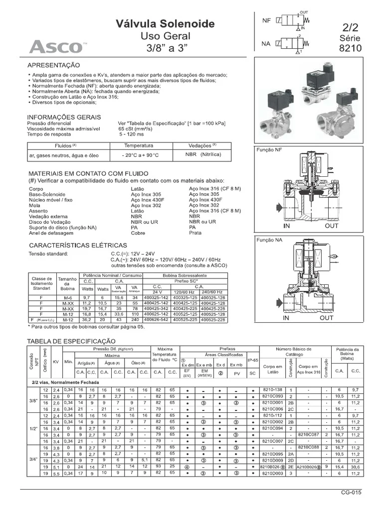 Válvula Solenoide