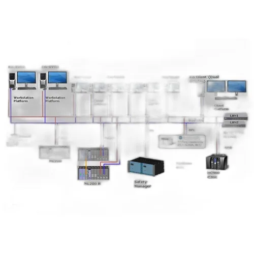 100 SCADA PTS, NONRED