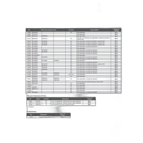 Kit para colectoras 8353K1110 y 8353K2110