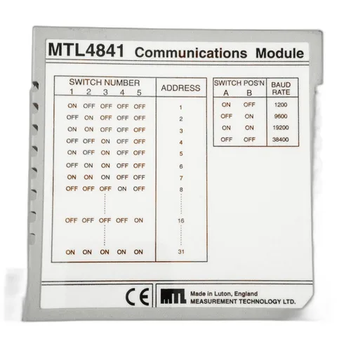 HART COMMUNICATION MODULE