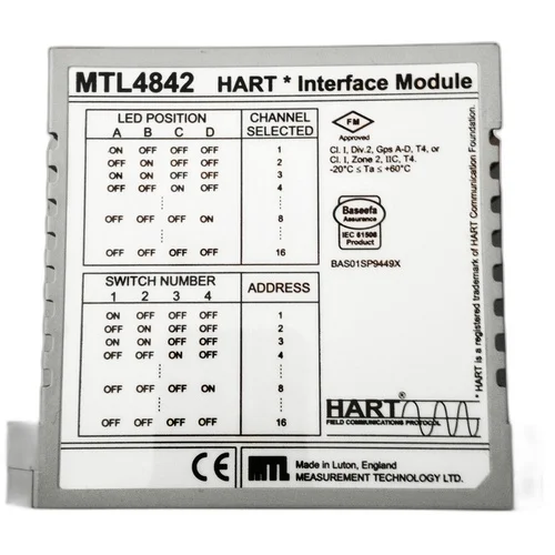HART INTERFACE MODULE