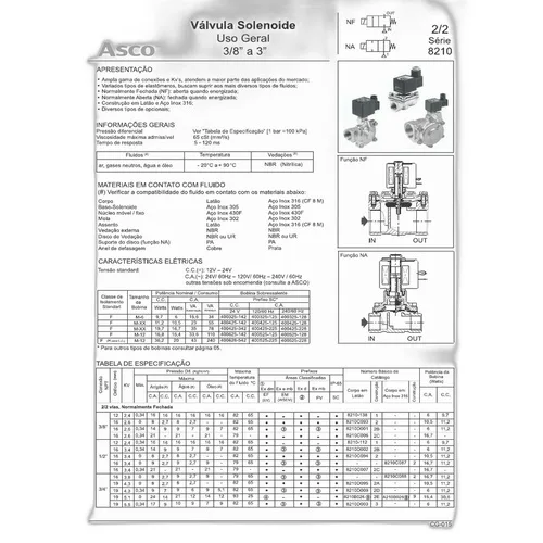 VALVULA USO GENERAL 2/2 NC 1/2" NPT BR DIN